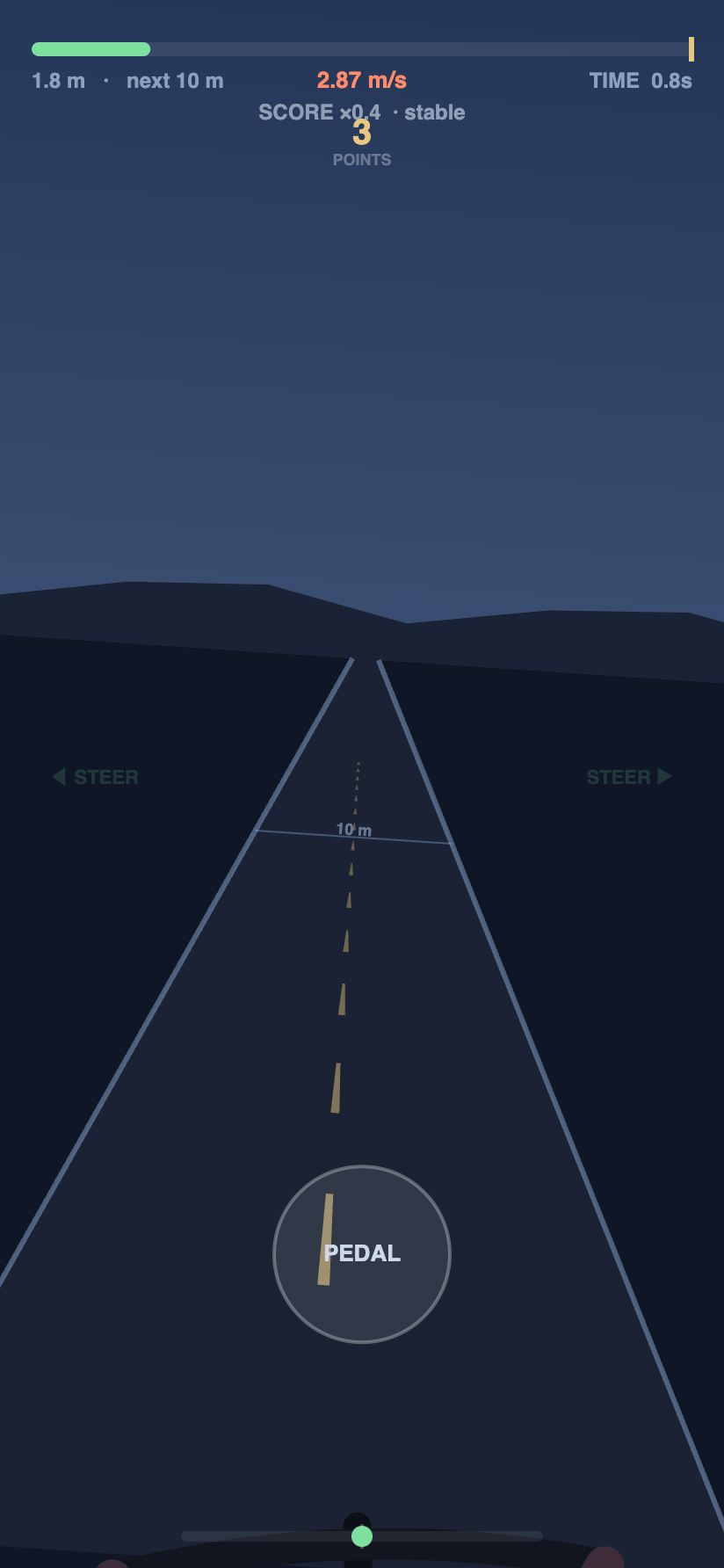 Riding the road