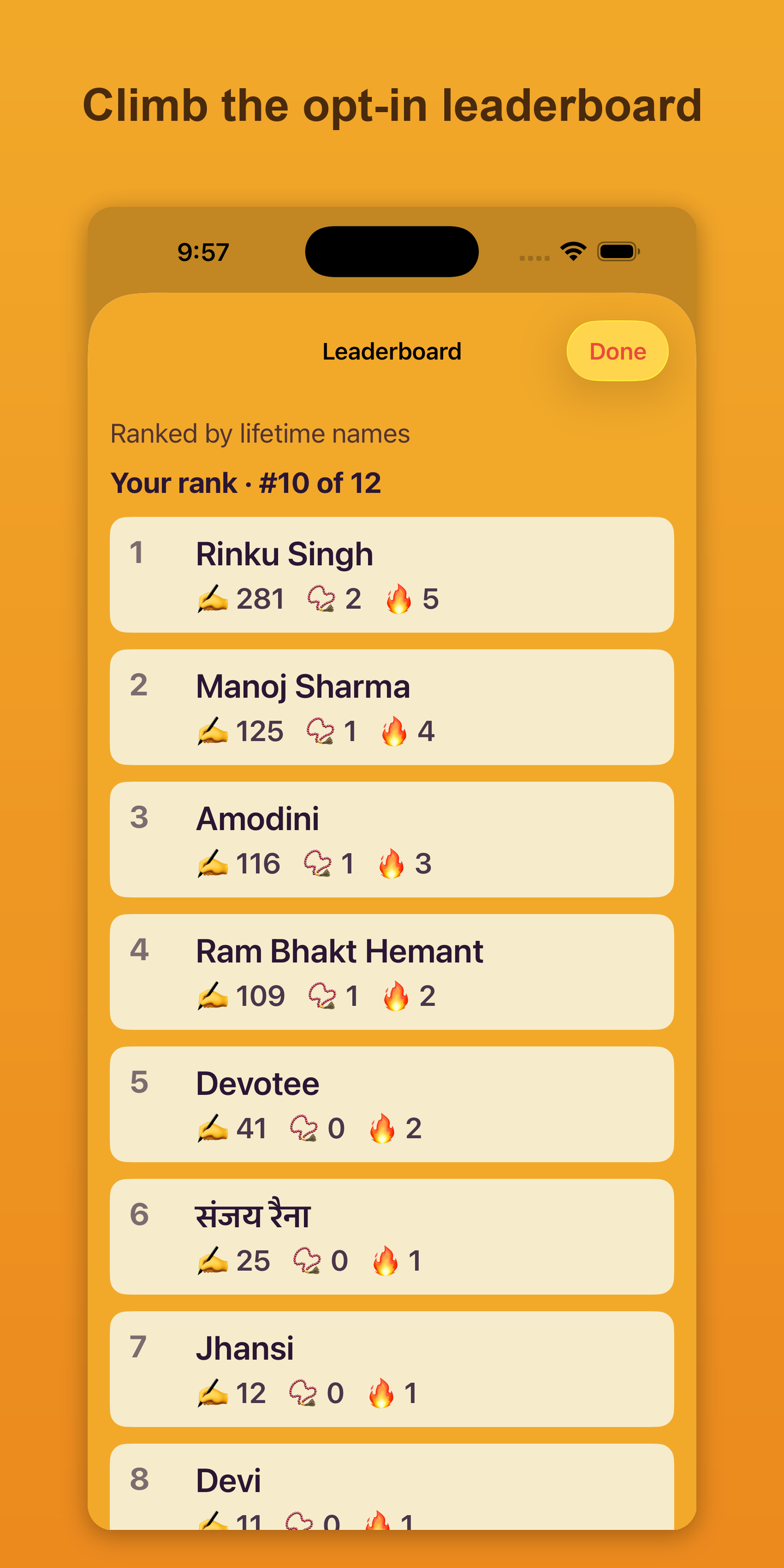 Leaderboard